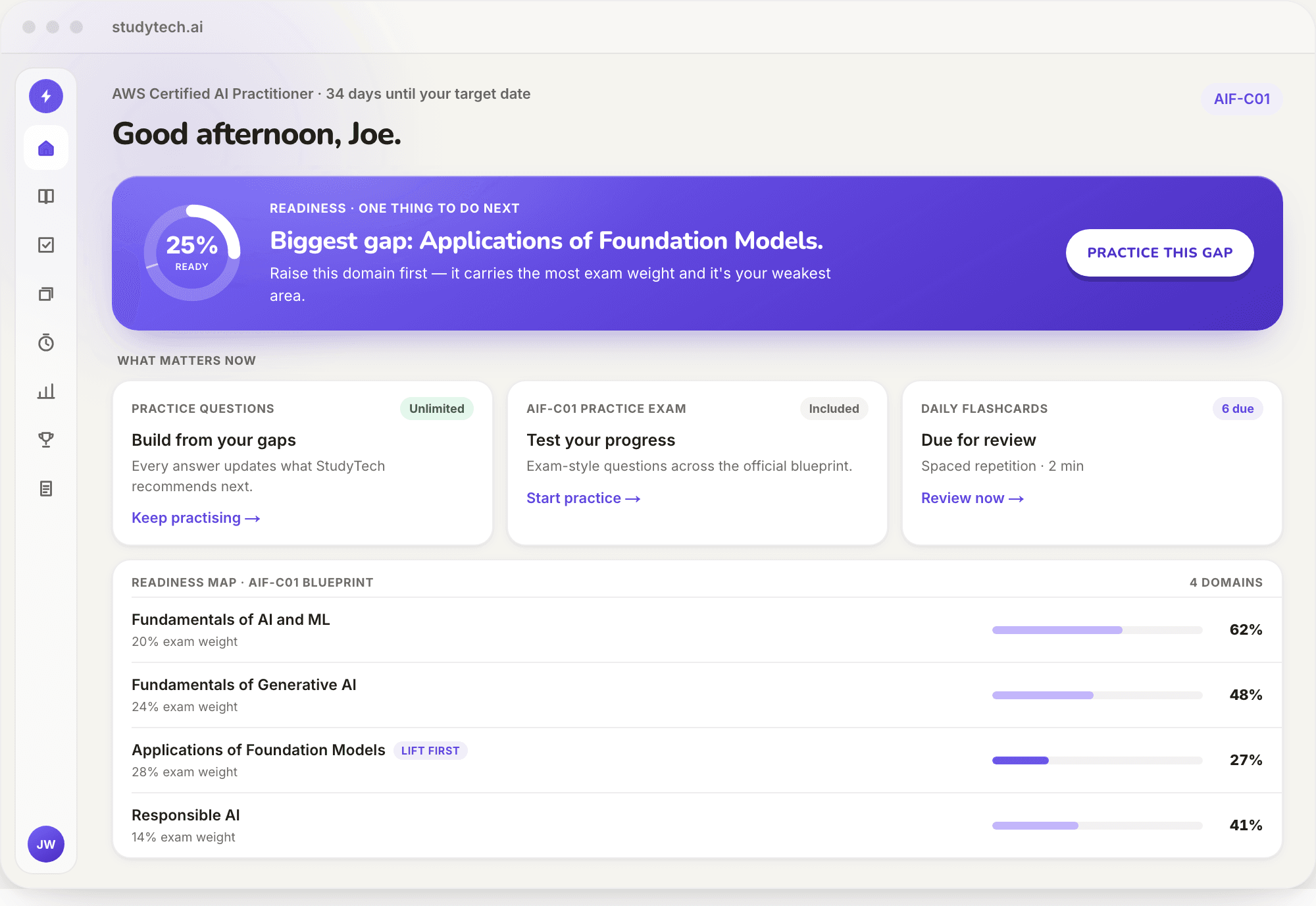 StudyTech AI dashboard showing readiness and the biggest gap to fix next